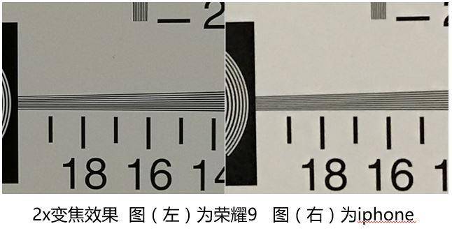 荣耀9现在买大概可以用多久,荣耀9小知识