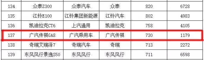 大众辉腾公认的最好的大众车,大众辉腾顶级版