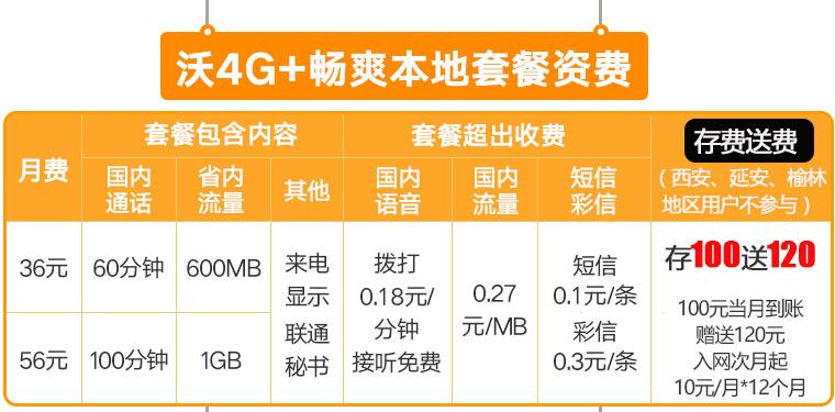 中国联通48元100g流量套餐卡,中国联通8元免费300m流量套餐内容