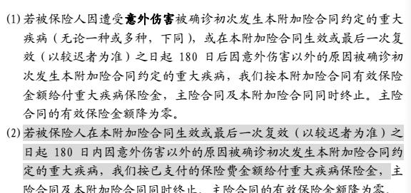 不注意这些细节，买重大疾病保险偶尔和没买一样