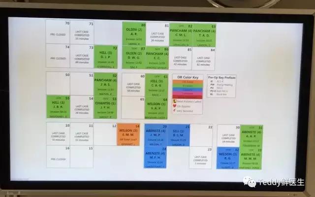 梅奥诊所顶尖医疗技术,梅奥诊所是世界上最好的医院吗