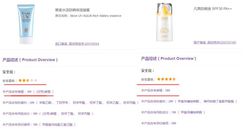 防晒用品推荐测评良心博主,防晒达人测试视频