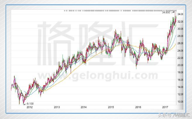 新秀丽运动版拉杆箱,新秀丽snidel联名款拉杆箱