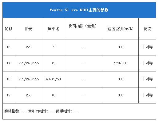 韩泰佳通锦湖哪个轮胎质量好,韩泰和锦湖哪个轮胎比较好