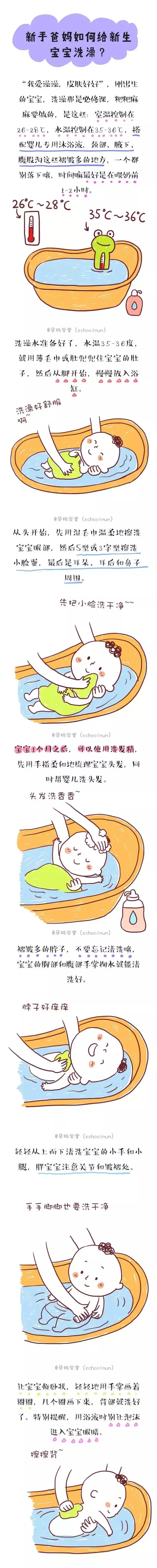 新生儿这3个部位再脏也不要洗,新生宝宝要注意哪些不对的地方