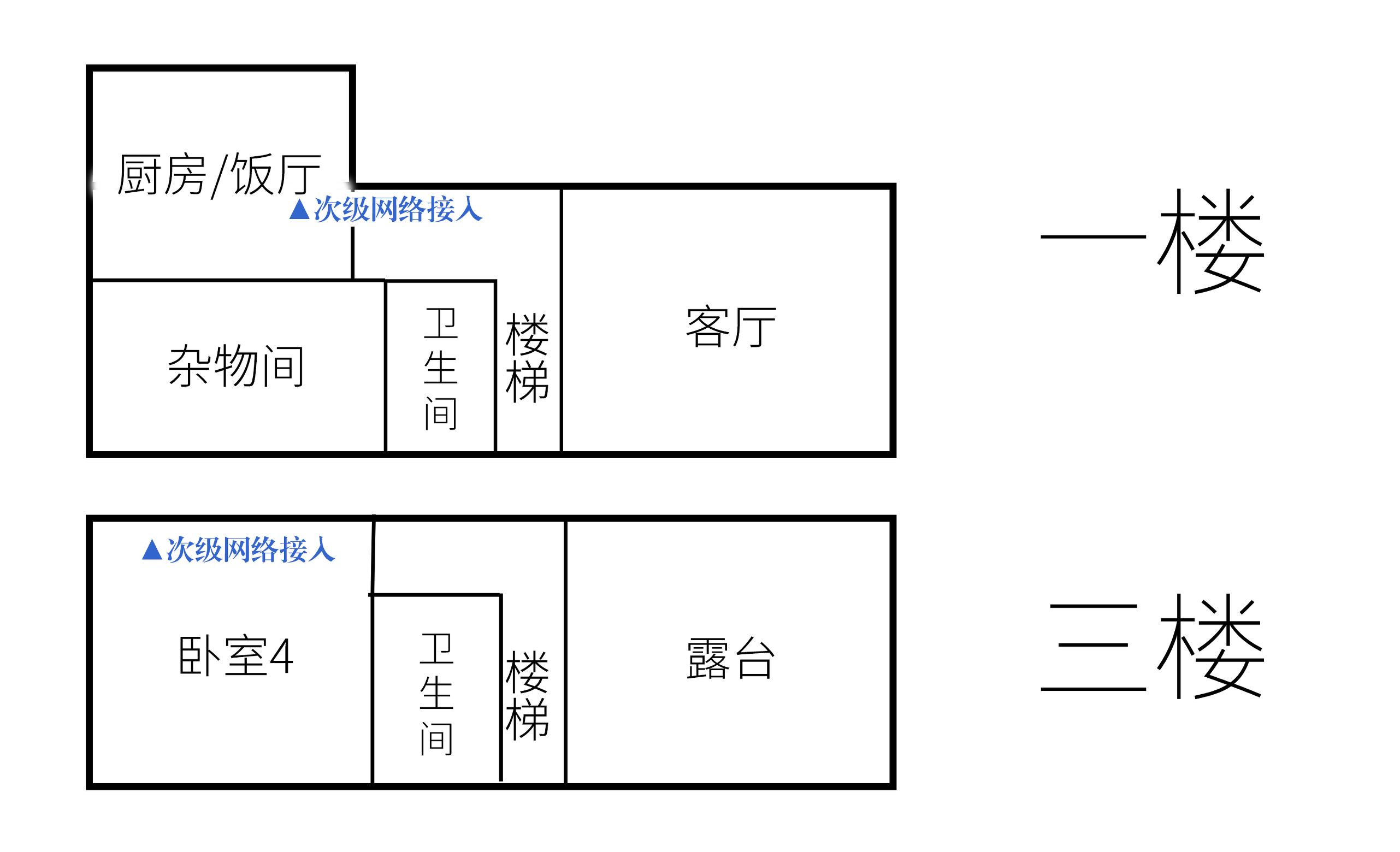 房间wifi信号有死角,家用wifi全覆盖无死角