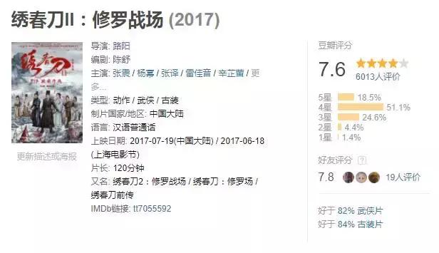 绣春刀2图片,绣春刀2最帅画面