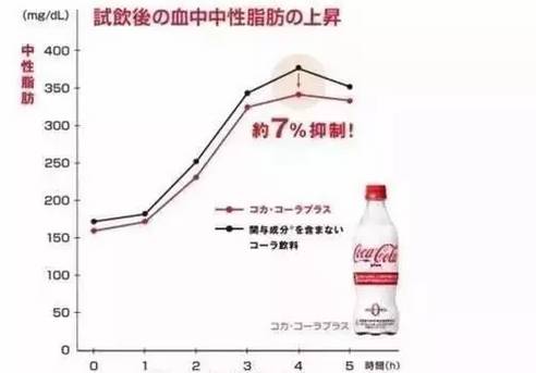 巴厘岛蓝色可乐,巴厘岛蓝色可乐怎么没了