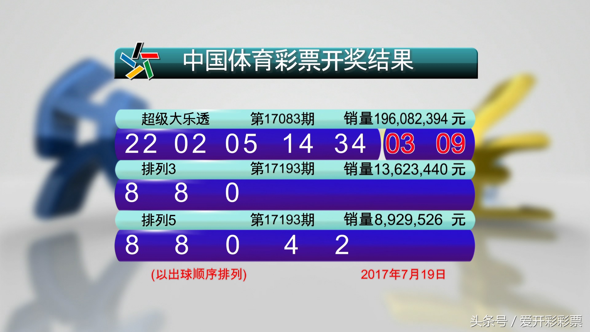 大乐透开奖查询大乐透18144期公告,第24077期大乐透开出号码结果