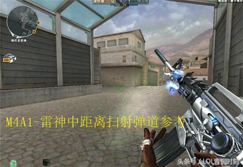 cf雷神到底是什么意思,雷神是第一把神器吗