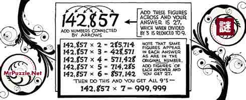 你知道但别人不知道的知识,无处不在的神奇数字