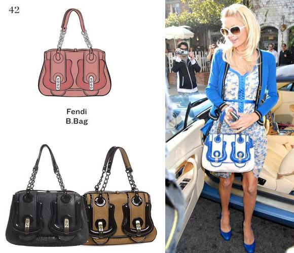 大牌包包经典款哪些值得买,4000到5000的大牌包包