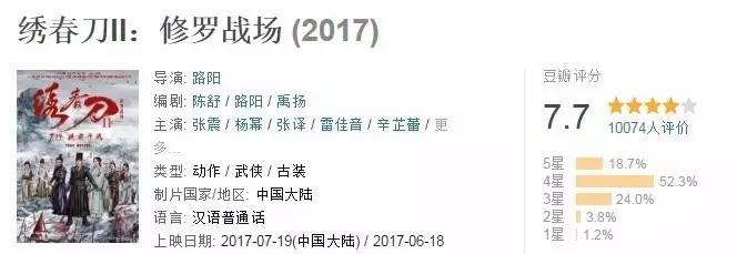 如何评价绣春刀2杨幂,绣春刀2杨幂为什么要回去