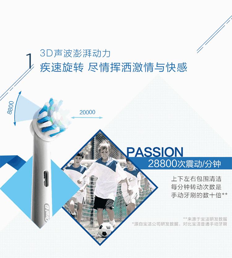 买牙刷视频教程,便宜电动牙刷的套路