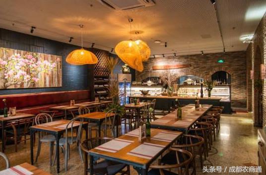 网红餐饮四大思维,如何打造网红餐饮