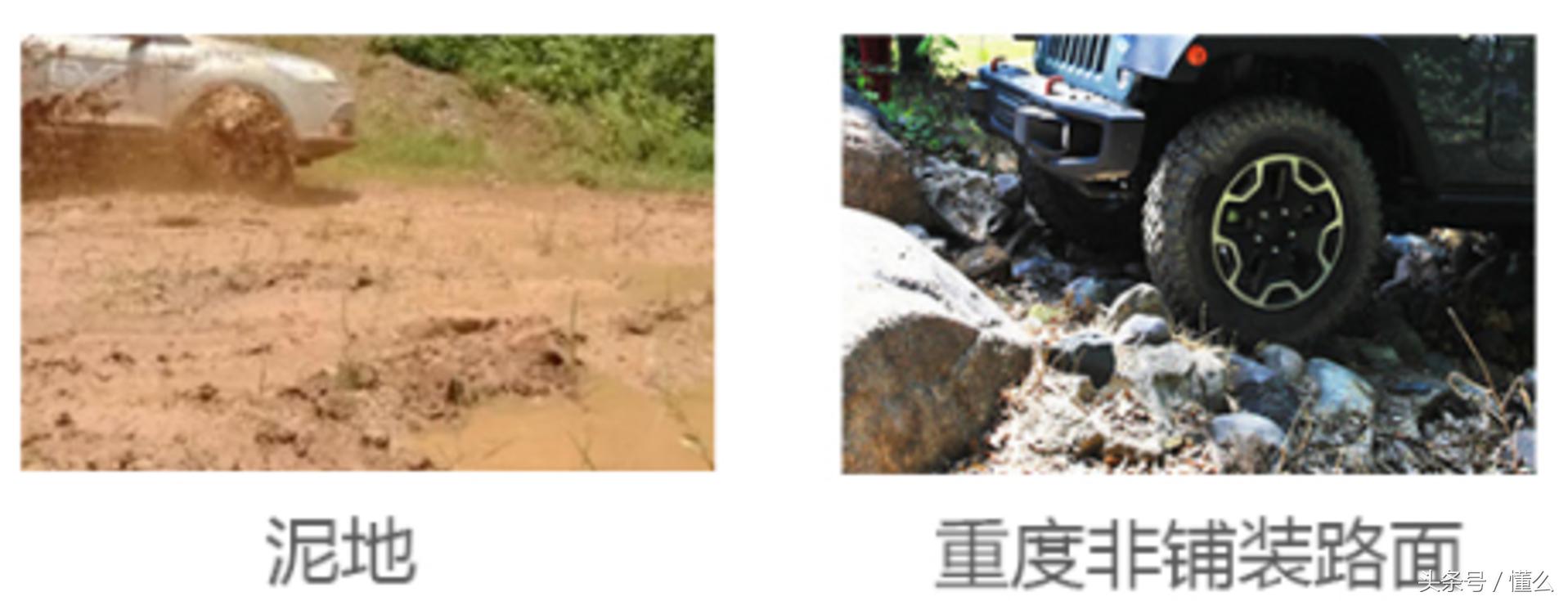 at胎和mt胎哪个耐磨,越野发烧友