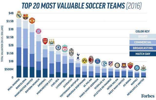 苏宁资金国际米兰,苏宁买国际米兰赚钱了吗