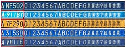 城市大脑阿里云进化史,阿里云的城市大脑现在怎么样了