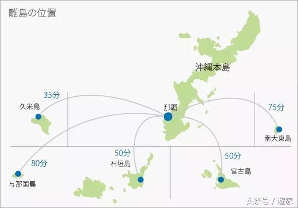 从上海飞4000多公里能到哪些国家,上海直飞海岛推荐