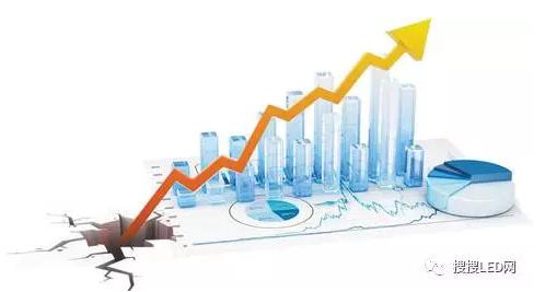 利亚德业绩预增,利亚德最近几年分红情况