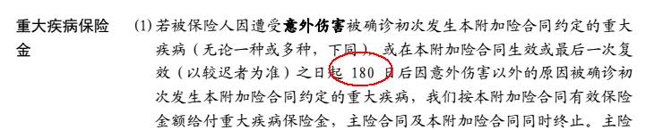 不注意这些细节，买重大疾病保险偶尔和没买一样