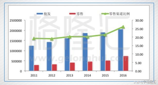 新秀丽运动版拉杆箱,新秀丽snidel联名款拉杆箱