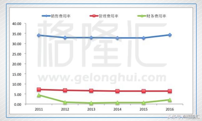 新秀丽运动版拉杆箱,新秀丽snidel联名款拉杆箱