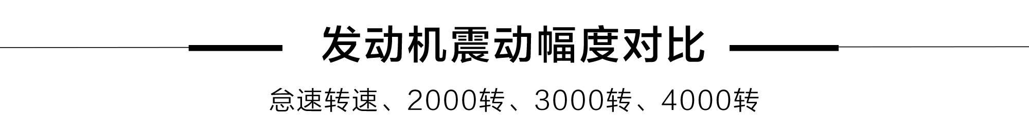 suv保养需要换什么机油,suv加哪家油