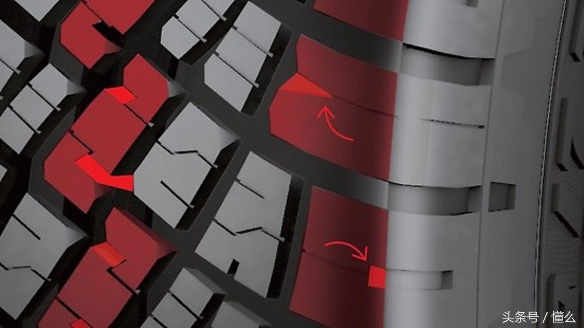 at胎和mt胎哪个耐磨,越野发烧友