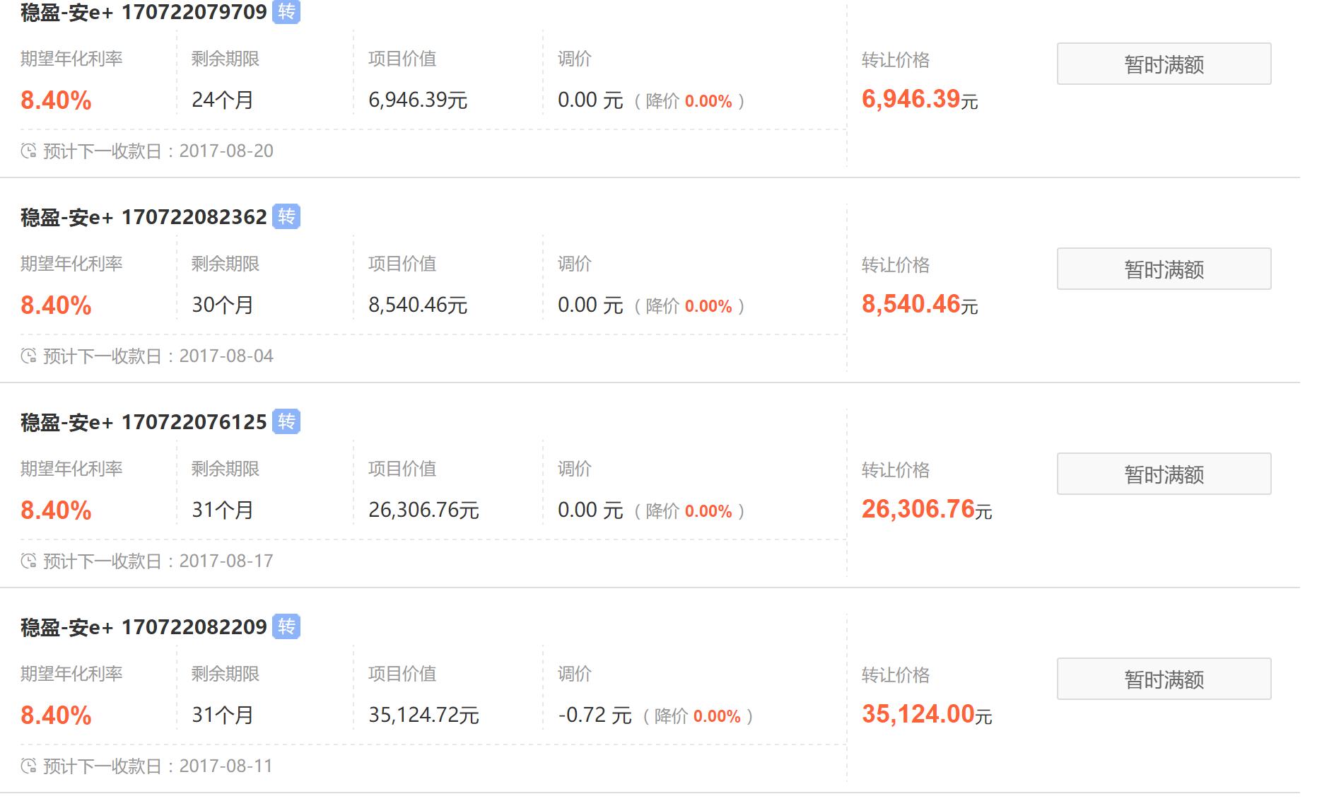 高杠杆炒股惨烈崩溃,高杠杆引发金融史上最强惨剧