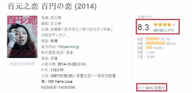 生活强奸了我们，有人选择直面反抗，也有人学会享受，各有各的活法，各有各的人生。