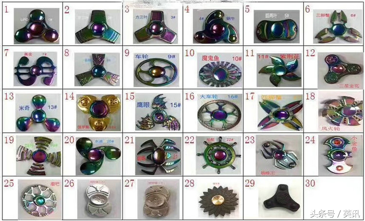 机械感爆棚的指尖陀螺,特殊的指尖陀螺