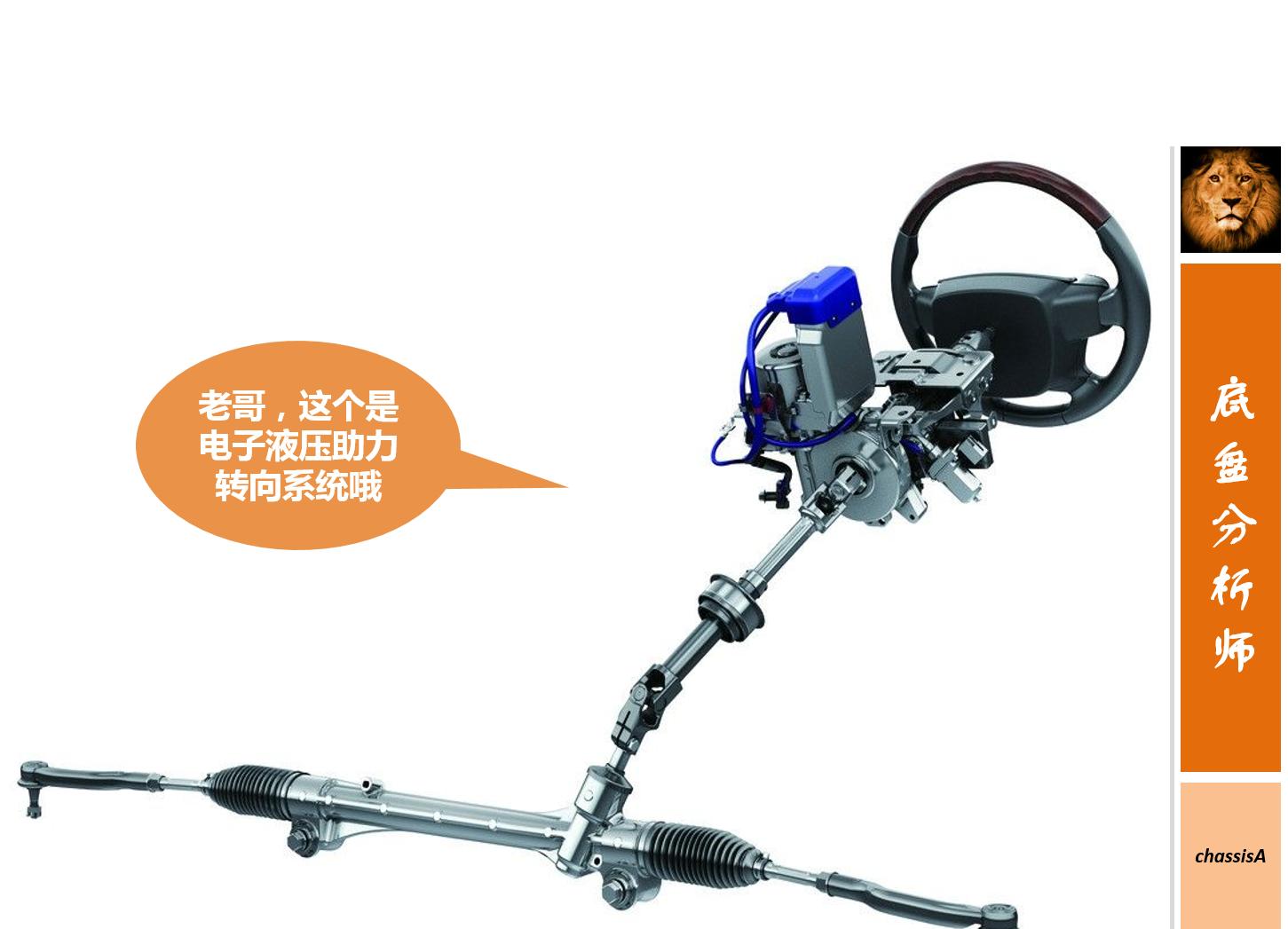 MS、HPS、EHPS、EPS哪种好？为什么她偏偏只喜欢EPS！