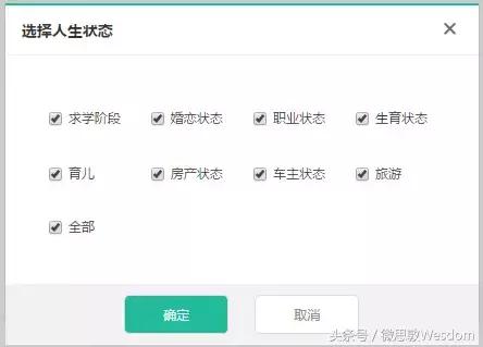 超级粉丝通样式,粉丝通投放及运营技巧