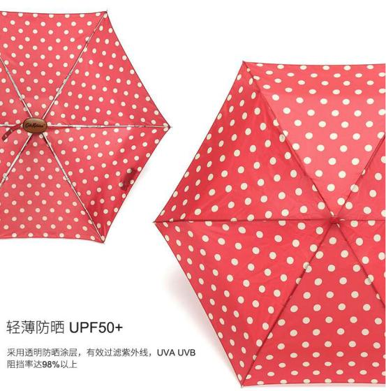 英国女王的彩虹伞,英国女王撑油纸伞