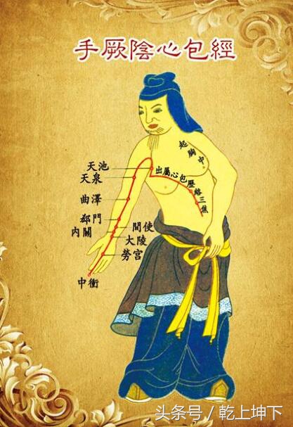 何谓易筋经,什么是易筋易骨易髓