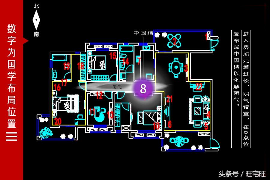 武汉楼盘：联投广场旺宅旺风水设计探索