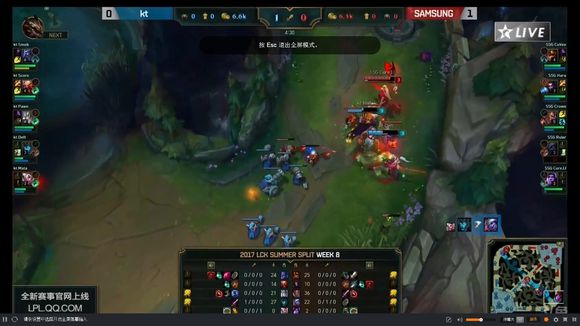 skt打deft,deft滑板鞋胜率