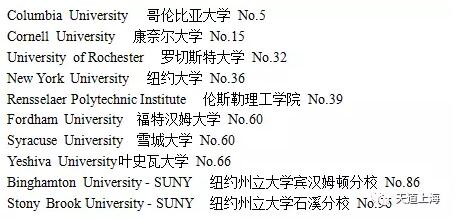 美国文理学院分布图,美国地图各州大学分布