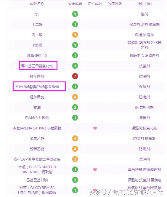 手上搓出的死皮,手上搓出角质层