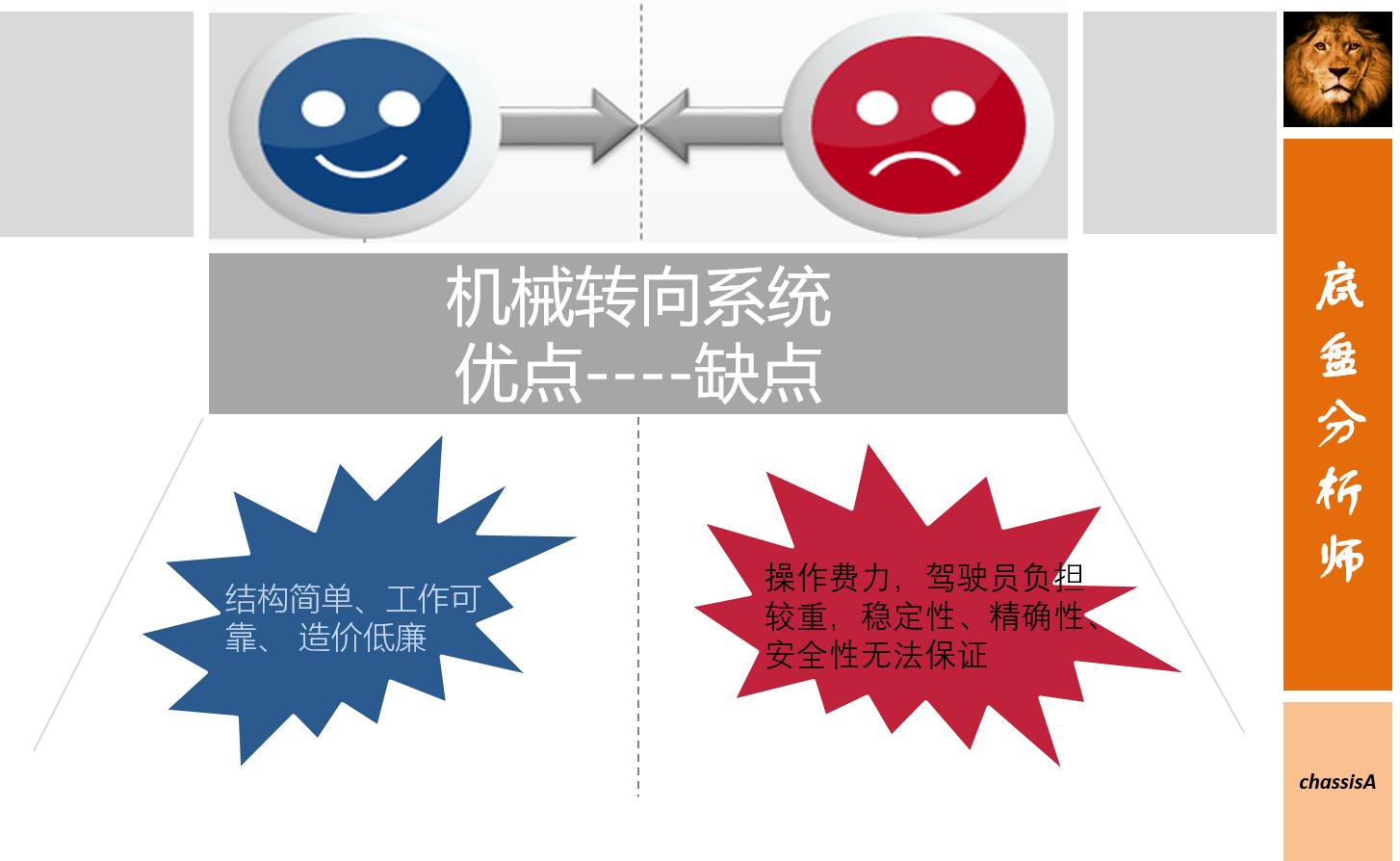 MS、HPS、EHPS、EPS哪种好？为什么她偏偏只喜欢EPS！