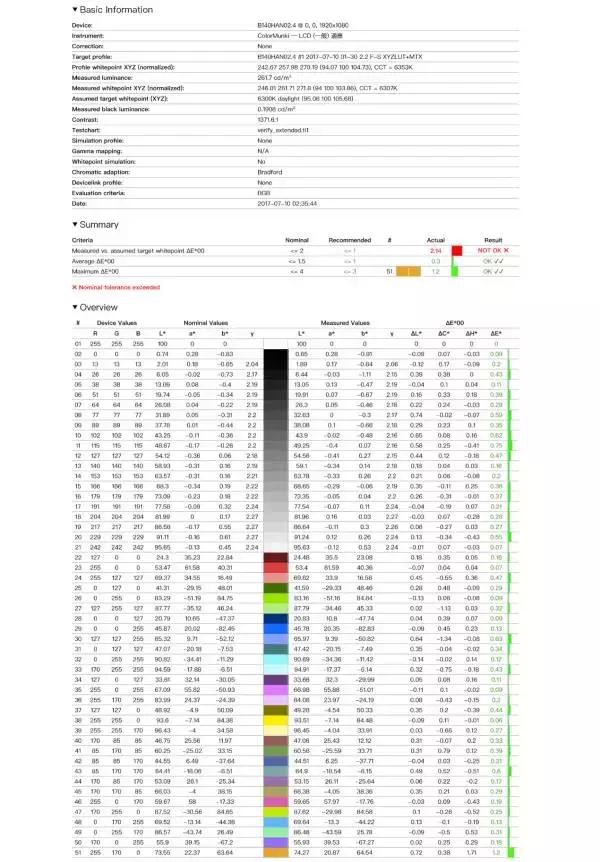 thinkpadt470i7,thinkpadt470s加装4g模块