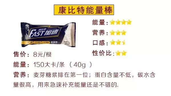 巨资打造｜19款超人气代餐产品评测，哪款值得买？