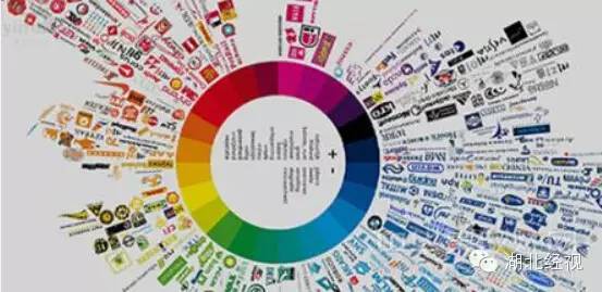 ​假如没有湖北，中国竟然会变成这样！这些和你我都有关