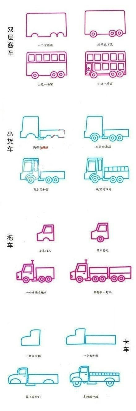 怎样画交通工具简笔画,简笔画交通工具怎么画最简单