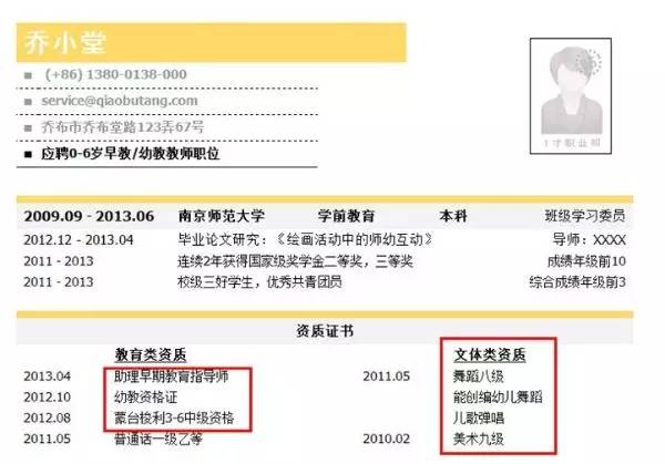 大学生就业十大证书排行,大学生在求职哪些证书最有价值