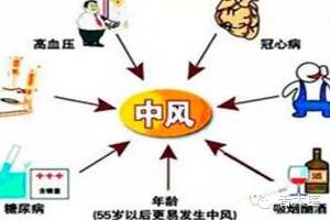 女医明妃传治病片段,女医明妃传免费在线观看全集