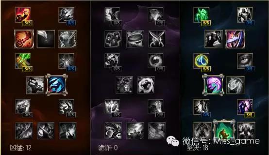 不仅仅是打野一哥！解析6.5版本毁天灭地的中上野皇子