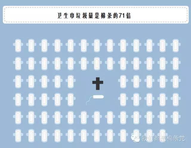 选择你想要的生活方式,选择你想要的生活再去承受