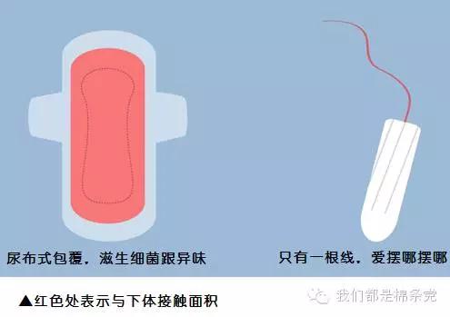 选择你想要的生活方式,选择你想要的生活再去承受